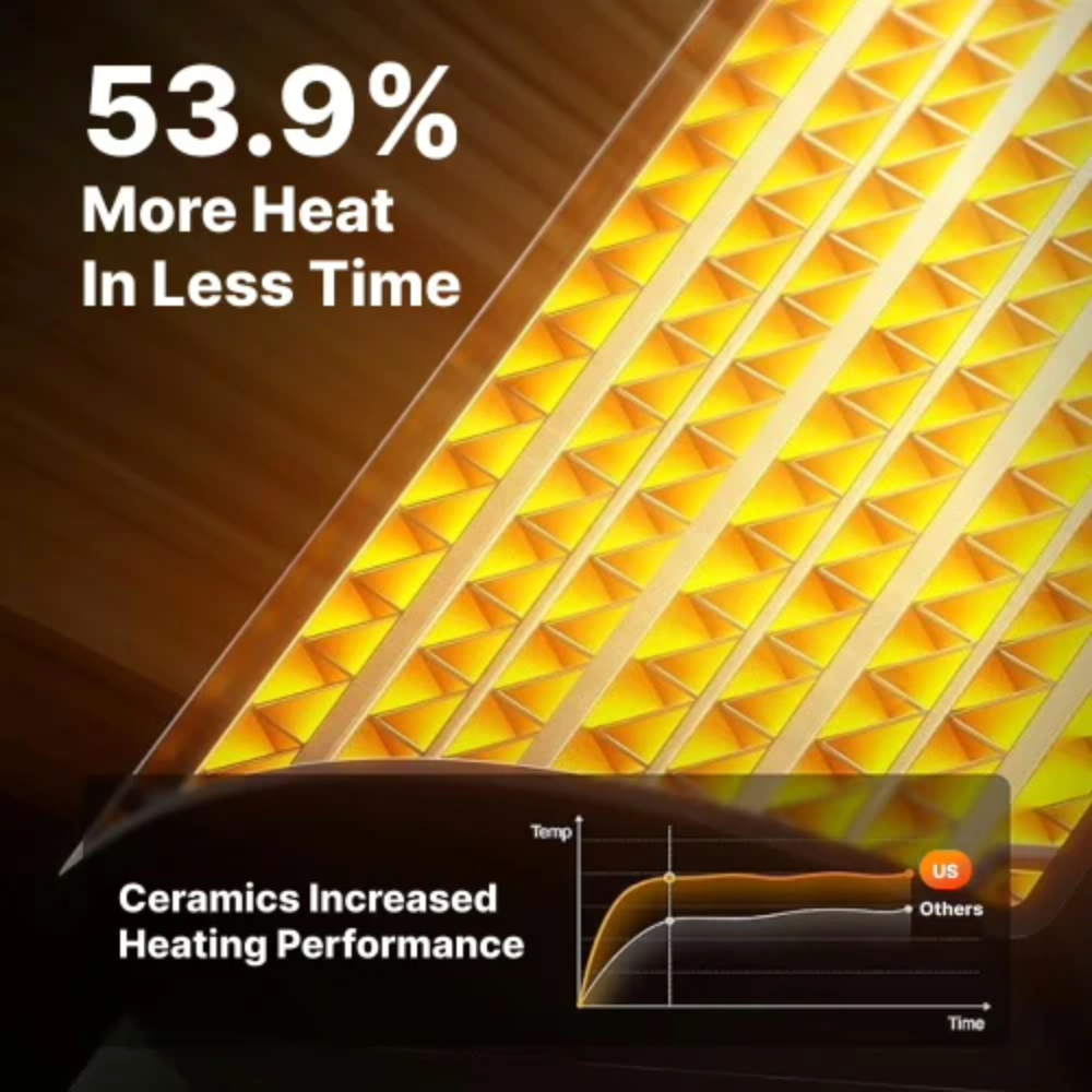 HeatFlash